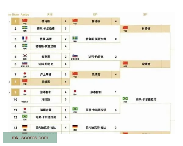 世界杯竞猜胜负规则详解如何准确预测比赛结果并赢取丰厚奖励