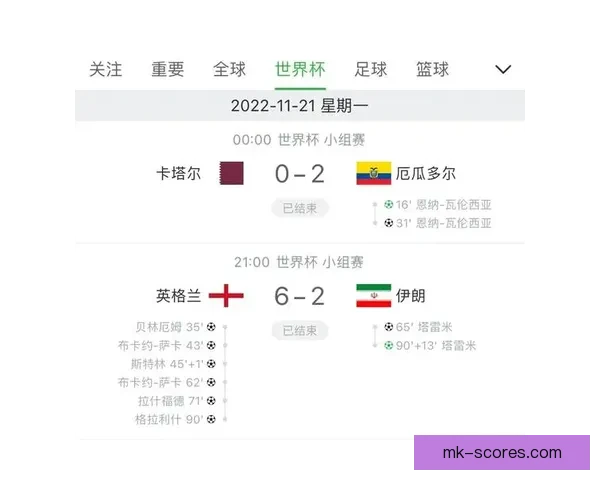 世界杯竞猜赛事盘口分析与预测 精准把握比赛走势与投注策略