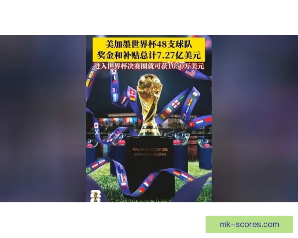 2026世界杯热门赛事分析与买球策略全攻略