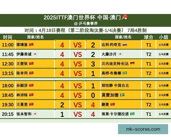 2026世界杯热门比赛赔率与竞猜策略全面解析