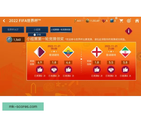 世界杯赛事全攻略：精准竞猜投注策略与热门赛果推荐